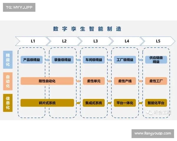 深入探索TomTom三大智能导航技术驱动未来出行变革 深入探索TomTom三大智能导航技术驱动未来出行变革