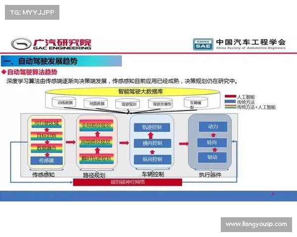 东超在现代生活中的多领域应用探索与实践分析 东超在现代生活中的多领域应用探索与实践分析