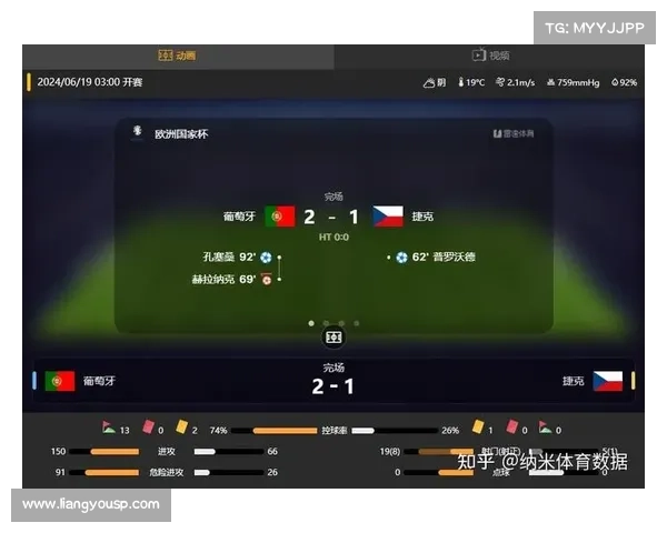 如何在欧洲杯赛场上制定战术成功制衡C罗的致胜攻略