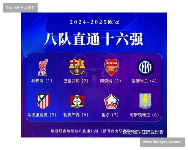 巴塞罗那足球俱乐部所属西甲联赛及其历史地位分析